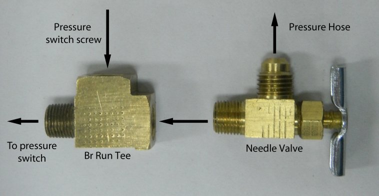 NeedlevalvetoRuntee